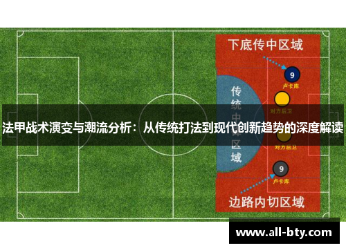 法甲战术演变与潮流分析:从传统打法到现代创新趋势的深度解读 法甲战术演变与潮流分析:从传统打法到现代创新趋势的深度解读