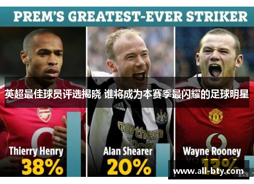 英超最佳球员评选揭晓 谁将成为本赛季最闪耀的足球明星 英超最佳球员评选揭晓 谁将成为本赛季最闪耀的足球明星
