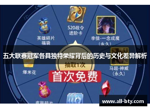 五大联赛冠军各具独特荣耀背后的历史与文化差异解析