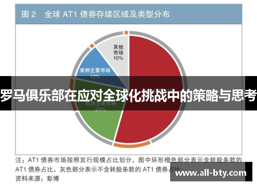 罗马俱乐部在应对全球化挑战中的策略与思考
