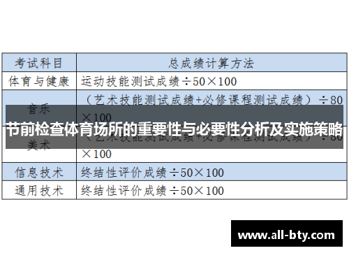 节前检查体育场所的重要性与必要性分析及实施策略 节前检查体育场所的重要性与必要性分析及实施策略