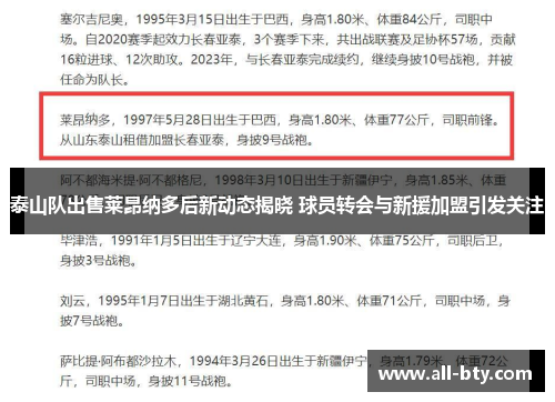 泰山队出售莱昂纳多后新动态揭晓 球员转会与新援加盟引发关注 泰山队出售莱昂纳多后新动态揭晓 球员转会与新援加盟引发关注
