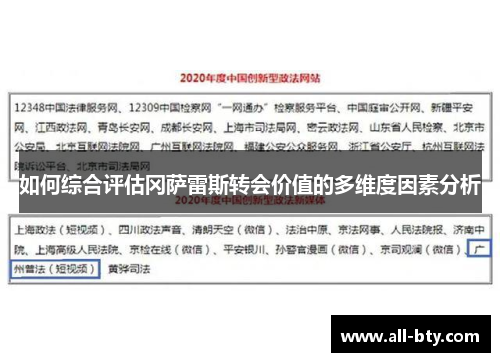如何综合评估冈萨雷斯转会价值的多维度因素分析