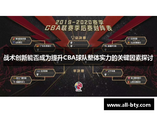 战术创新能否成为提升CBA球队整体实力的关键因素探讨